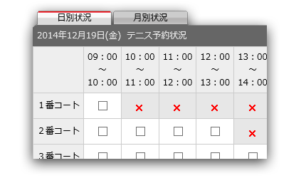 リアルタイムな予約情報イメージ