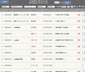 各種利用者検索img