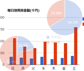 経営分析img